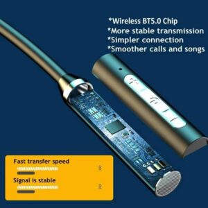 Wireless Headphones Bluetooth 5.0 - Image 3