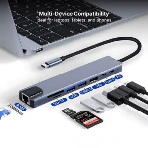 8 in1 USB C HUB 3.0 Type C Splitter