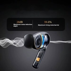 SONY S12 Bluetooth TWS Earbud - Image 3