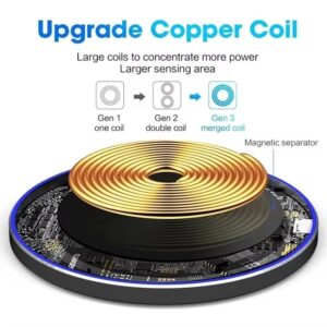 100W Fast Wireless Charger Pad - Image 6