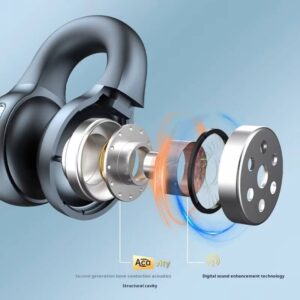 Sony Open Ear Clip Earbuds ENC Wireless Bluetooth5.3 Headphone - Image 8