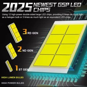 Dualvision 2PCS Car Lights H7 H4 H1 9006 H11 9005 Super Bright LED Headlight Bulbs - Image 4