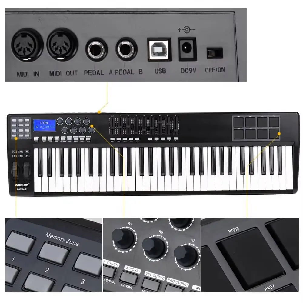 PANDA61 USB Keyboard controller