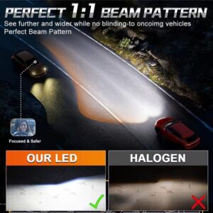 Dualvision 2PCS Car Lights H7 H4 H1 9006 H11 9005 Super Bright LED Headlight Bulbs