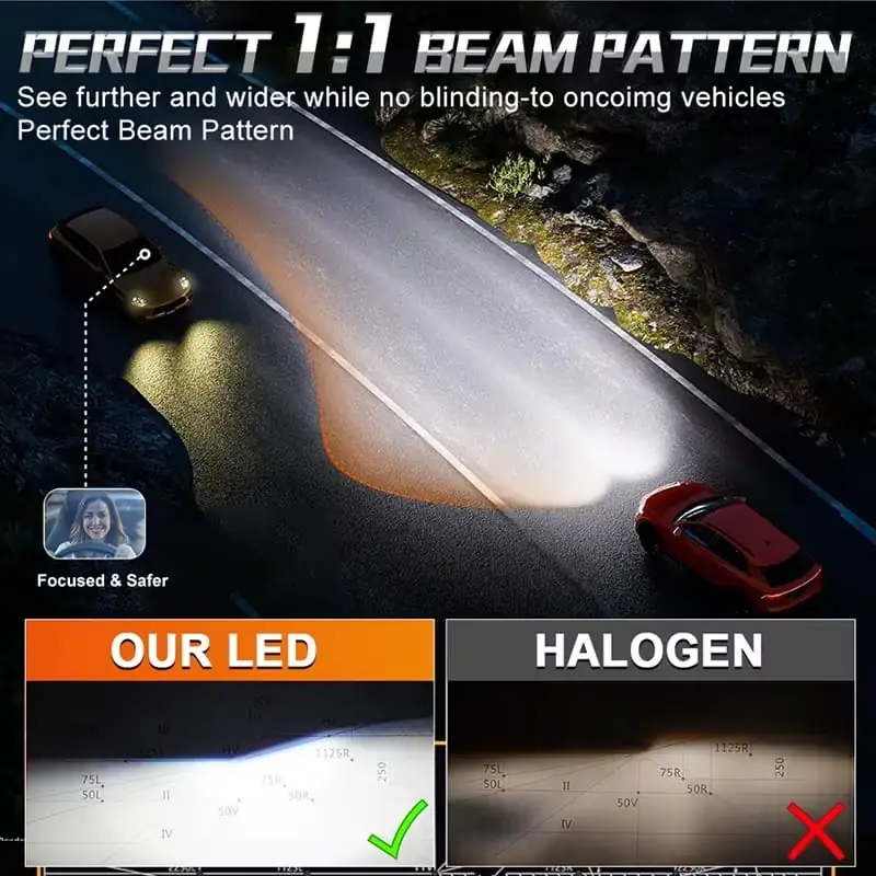 Dualvision 2PCS Car Lights
