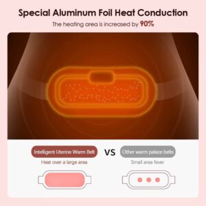 Electric Period Cramp Massager Vibrating Heating Belt - Image 2