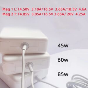 240W USB-C to USB-C Charging Cable, 2m, Braided - Image 4