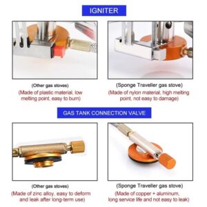 Camping Gas Stove Portable Folding Outdoor Backpacking Stove Tourist Equipment For Cooking Hiking Picnic 3500W - Image 2