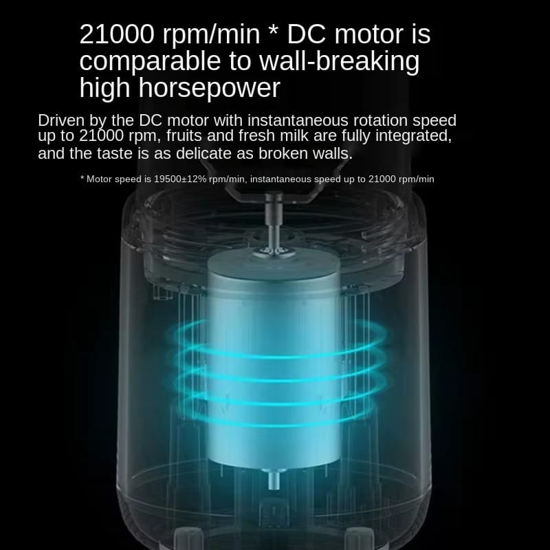 Portable Fruit Juice Blenders Summer Personal Electric Mini Bottle Home USB 6 Blades Juicer Cup Machine For Kitchen