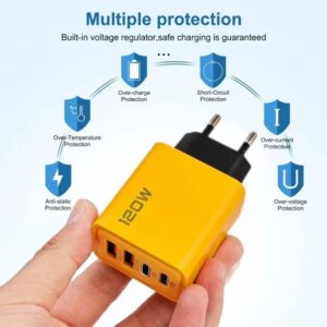 120W Fast Charging 4 Ports Mobile Phone Charger QC3.0 USB Type C Chargers Dual PD Wall Adapter EU/US/UK Plug for iPhone15 Xiaomi - Image 2