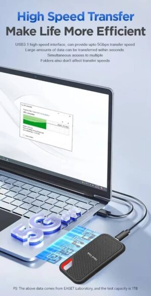 1TB Portable SSD USB - Image 5