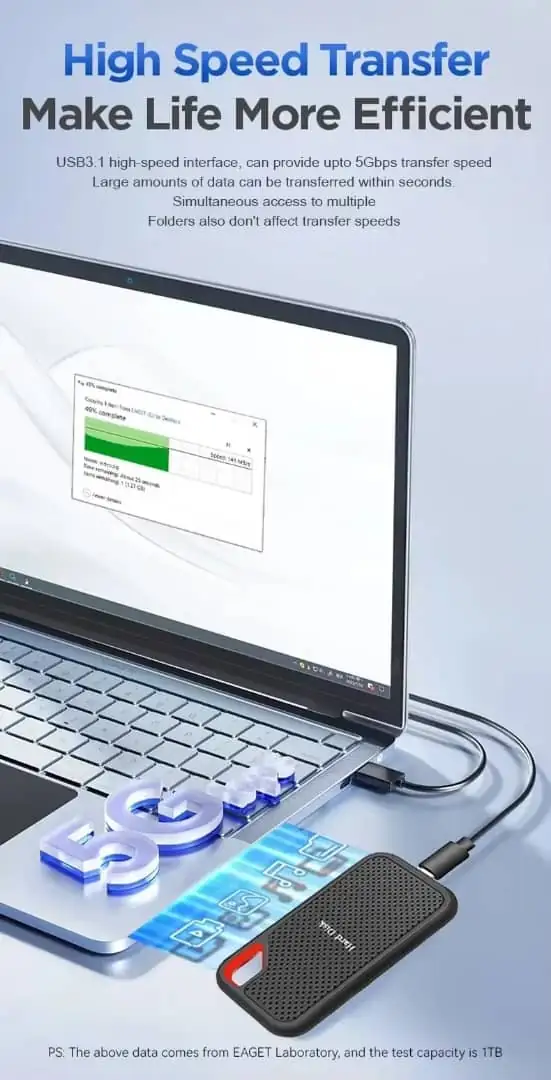 1TB Portable SSD USB 5 1TB Portable SSD USB