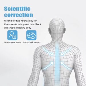 Smart Correction Belt Sensor Orthosis - Image 7