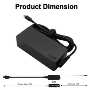 65W 20V 3.25A USB C Laptop Charger Adapter for Lenovo ThinkPad Hp Chromebook Yoga Dell ASUS Type C Fast Power Supply - Image 6