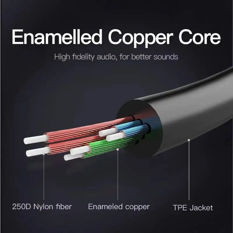 Vention 3.5mm Audio Splitter