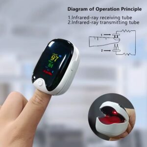 FINGER PULSE OXIMETER - Image 5