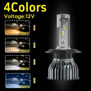 Heyword 22000lm 160W 1860 CSP Chip Car LED Headlight - Image 5