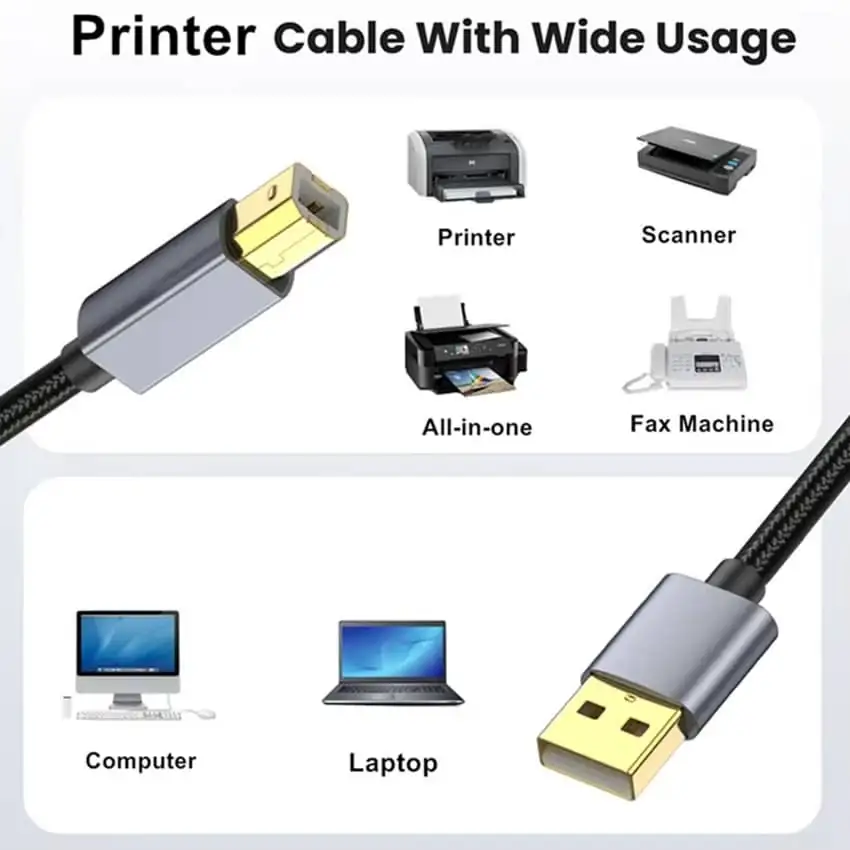 Type B Male to A Male USB 2.0 Cable