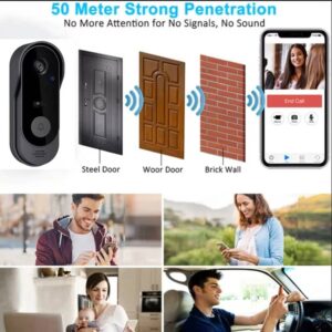 Tuya Smart WiFi Doorbell Camera - Image 5