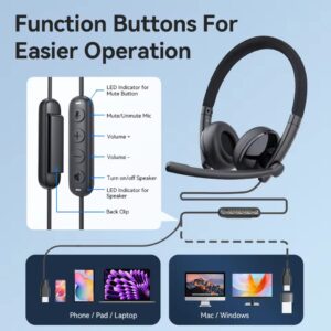 EMEET Wired Headset with Microphone Call Center USB Headphones