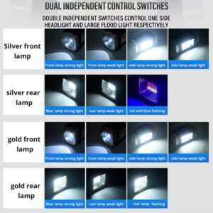 Powerful LED Flashlight USB+Solar Rechargeable Flashlight - Image 7