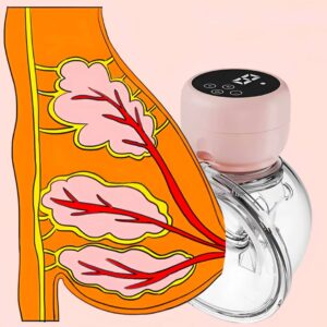 USB Wearable Breast Pump Breast Milk Milking and Milking Machine Mother&Baby Supplies Breast Pump Electric Automatic Breast Pump - Image 8