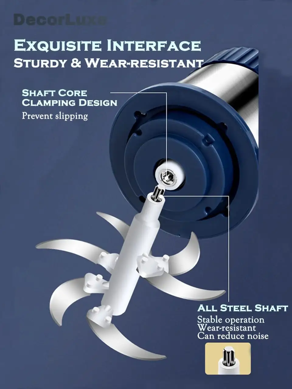 M13 Electric Chopper &Grinder