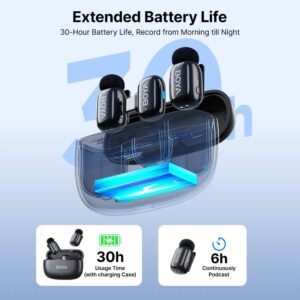 BOYA Mini Wireless Lavalier Lapel Microphone - Image 10