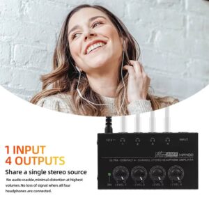 Ultra-Compact 4-Channel Headphone Amplifier - Image 5