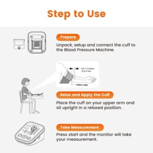 Sinocare Digital Blood Pressure Monitor