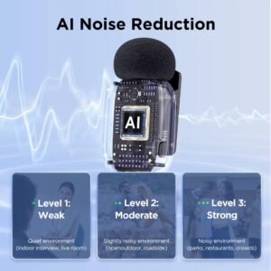 BOYA Mini Wireless Lavalier Lapel Microphone - Image 13