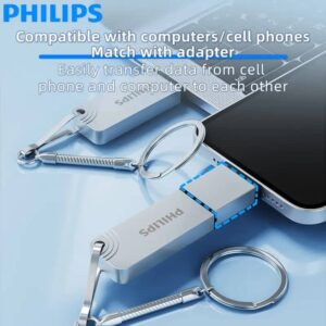 High-Speed USB 3.2 Flash Drive Keychain